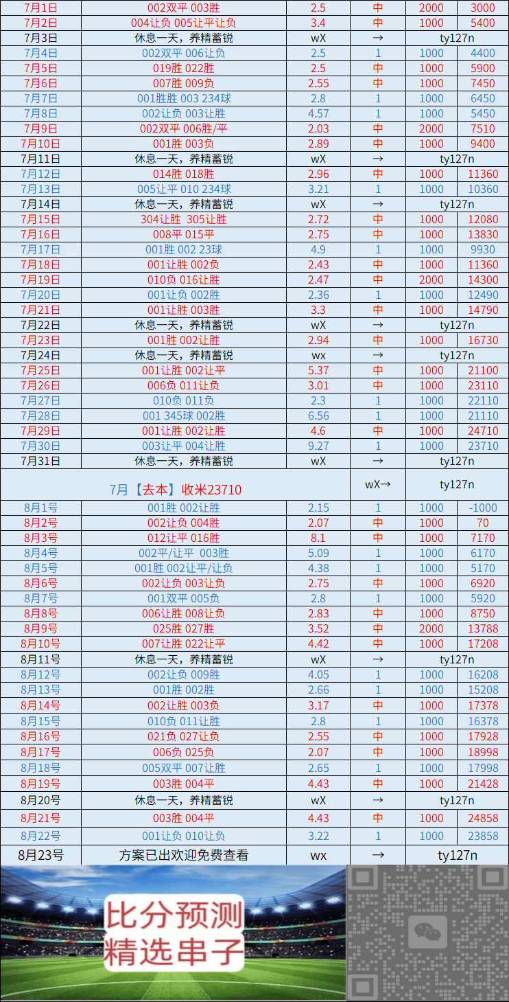 爱游戏体育首页-周日 卡利亚里VS佛罗伦萨：比分推荐