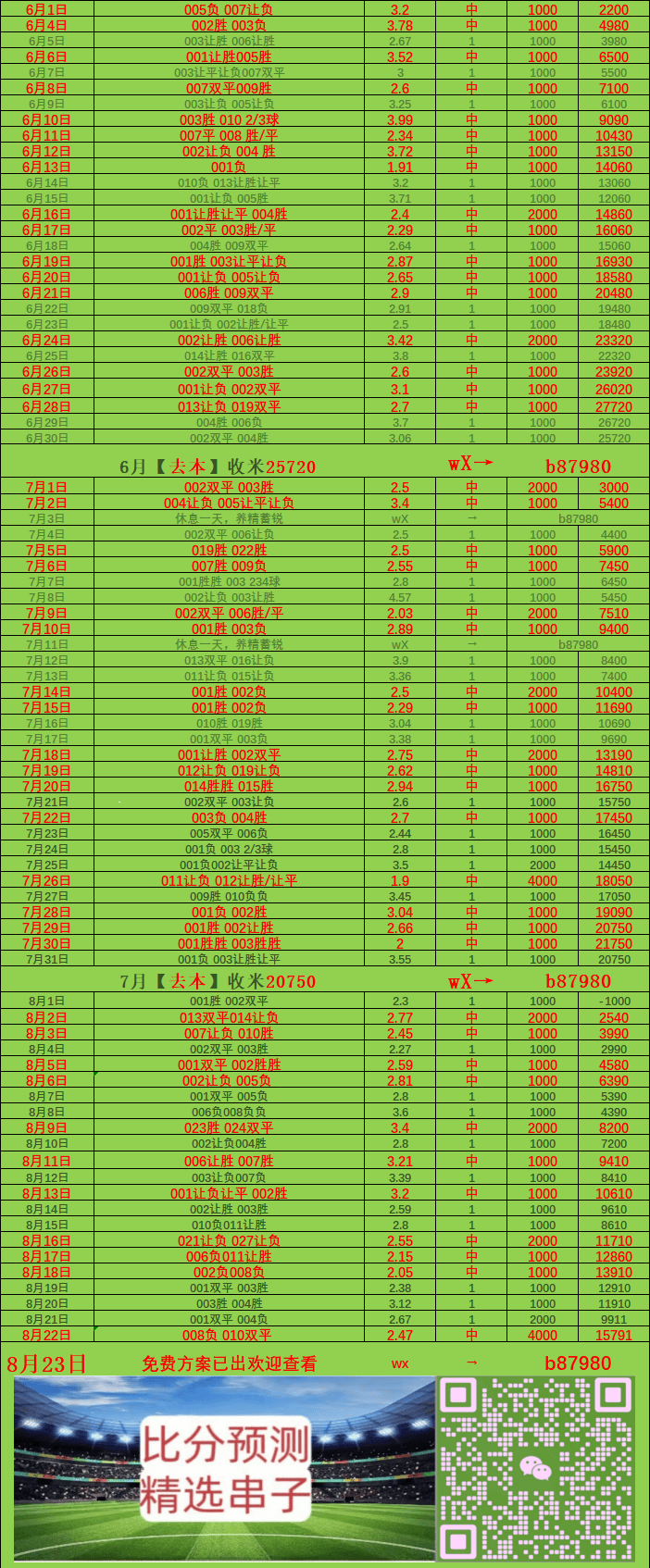 德甲:门兴格拉德巴赫VS汉堡 比分预测